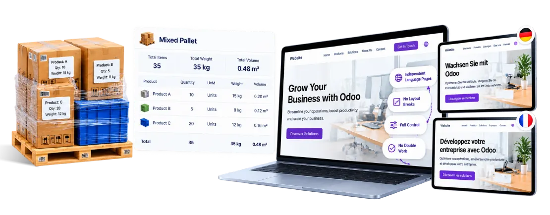 Website Feature